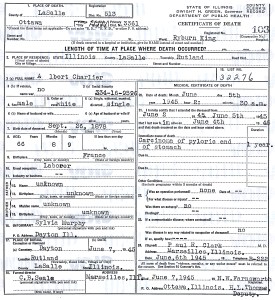 Charlier, Albert - death certificate