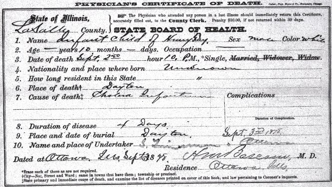 Fay, male child - death certificate