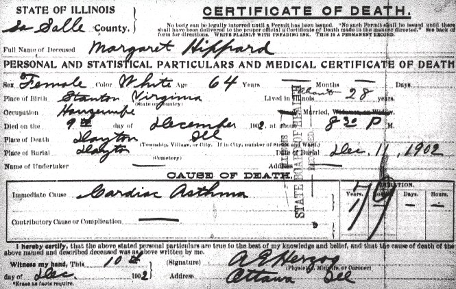 Hippard, Margaret - death certificate