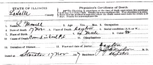 Morel, Louis - death certificate